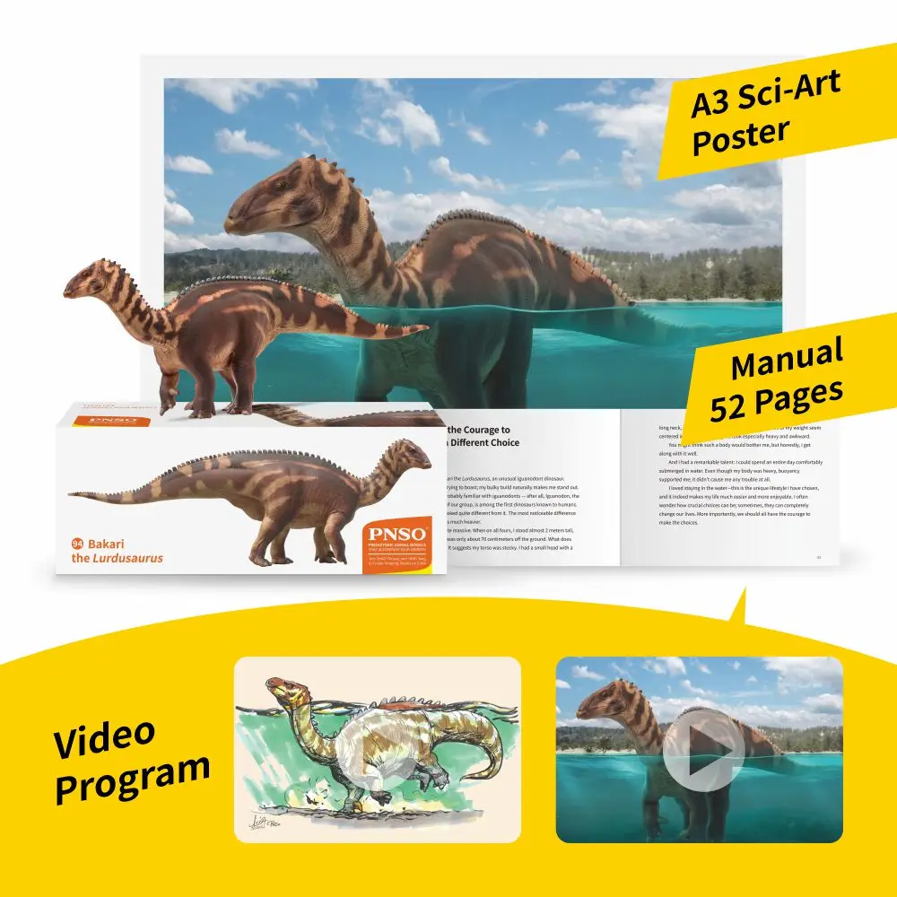 PNSO Prehistoric Animal Models – Bakari the Lurdusaurus – Unique Herbivore Figure - Image 2