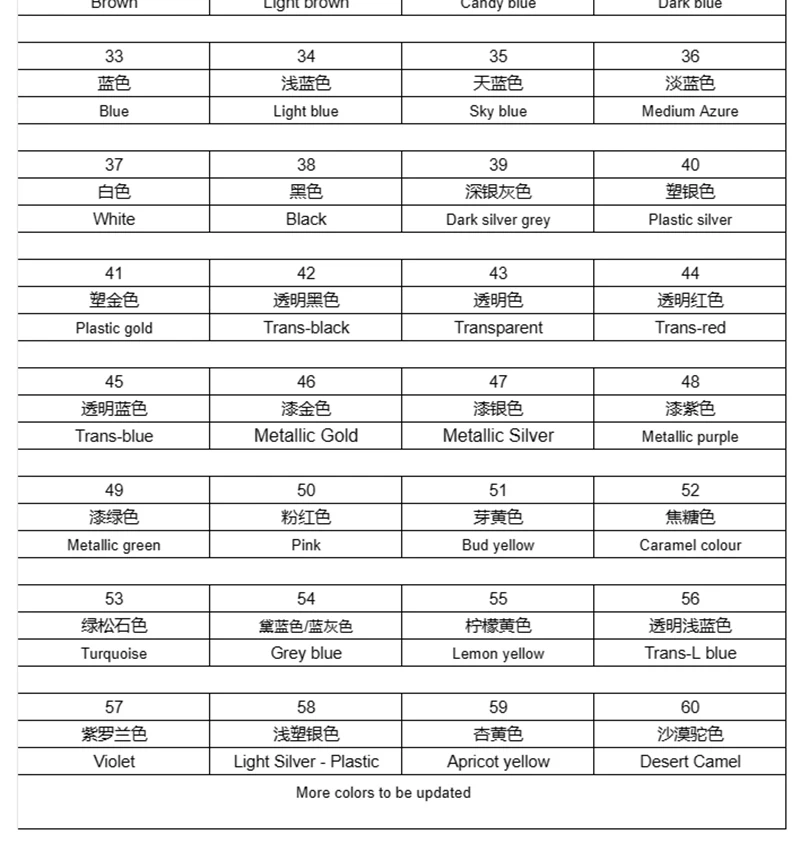 Kury Toys DIY MOC For 983 #10pcs Building block parts For Body Part Hand - Image 62