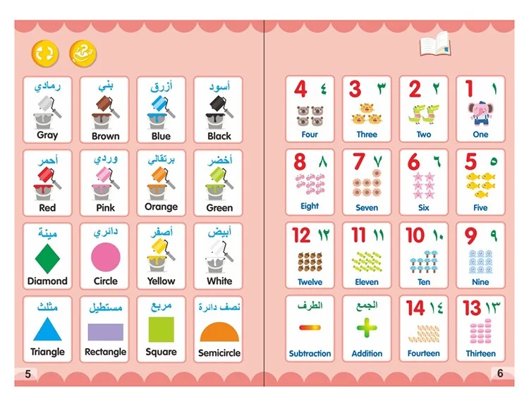 Arabic English Letters Alphabet Kids Ebook Reading Machines Multi Function Learning Baby Early Education Toys - Image 12