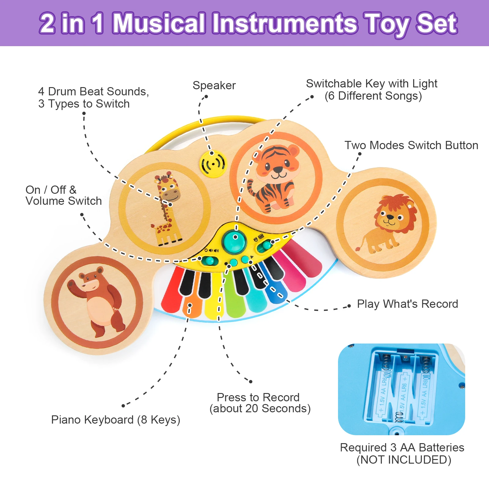 Wooden 2in1 Keyboard Piano Clapping Drum with Light and Music Cartoon Animals Music Toys Educational Toys for Baby Gifts - Image 2
